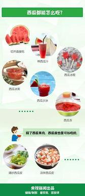 吃瓜群众该如何挑瓜